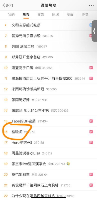 今天检验师资格考试，由于出题太刁钻被骂上微博热搜😂🗒 标签: #检验师 #热搜📢 频道: @GodlyNews1🤖 投稿: @GodlyNewsBot