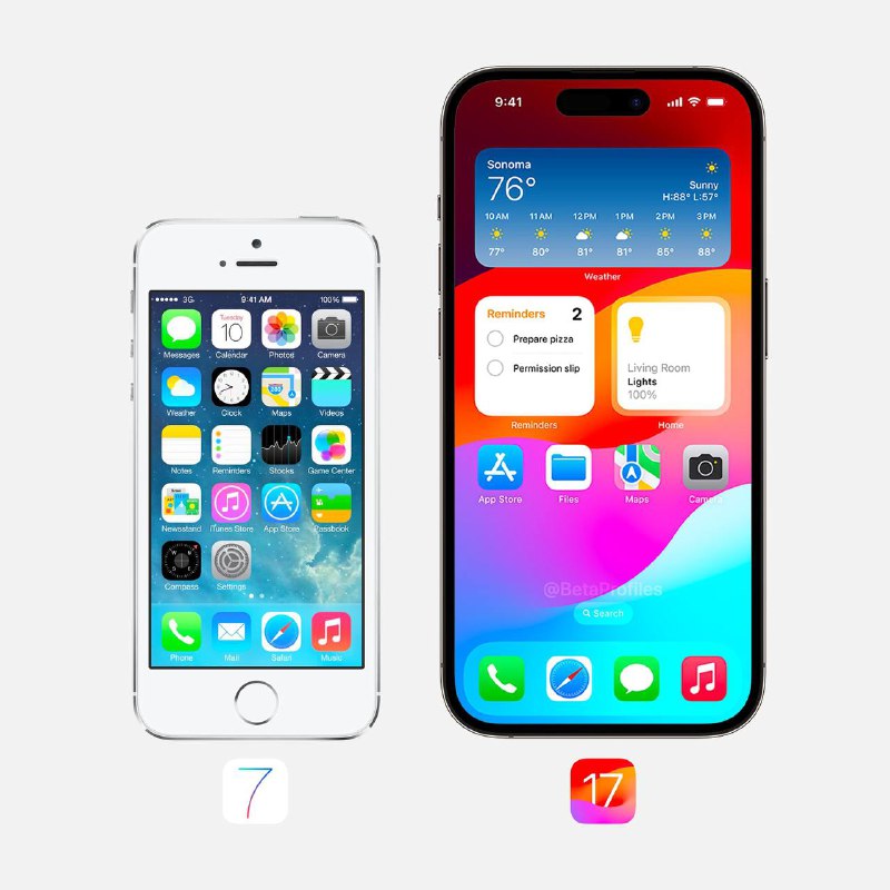 10年，iOS 7 vs iOS 17