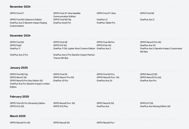 Oppo 展示了 ColorOS 15，充满流畅动画和许多来自 iOS 的“灵感”在今天的一场活动中，Oppo 发布了 ColorOS 15（GSMArena），这是他们基于 Android 15 的更新
